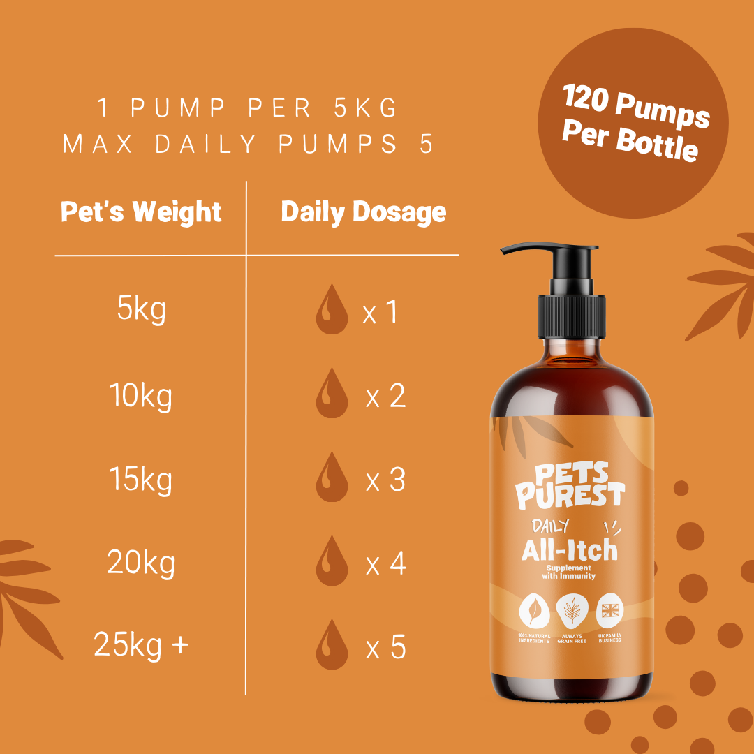 Pets Purest – wholesale Pet supplement – Cat/dog – Daily All-Itch Supplement 300ml6