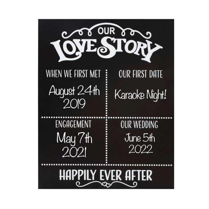 Our Love Story Chalkboard, Engagement and Wedding Gift for wholesale by JennyGems