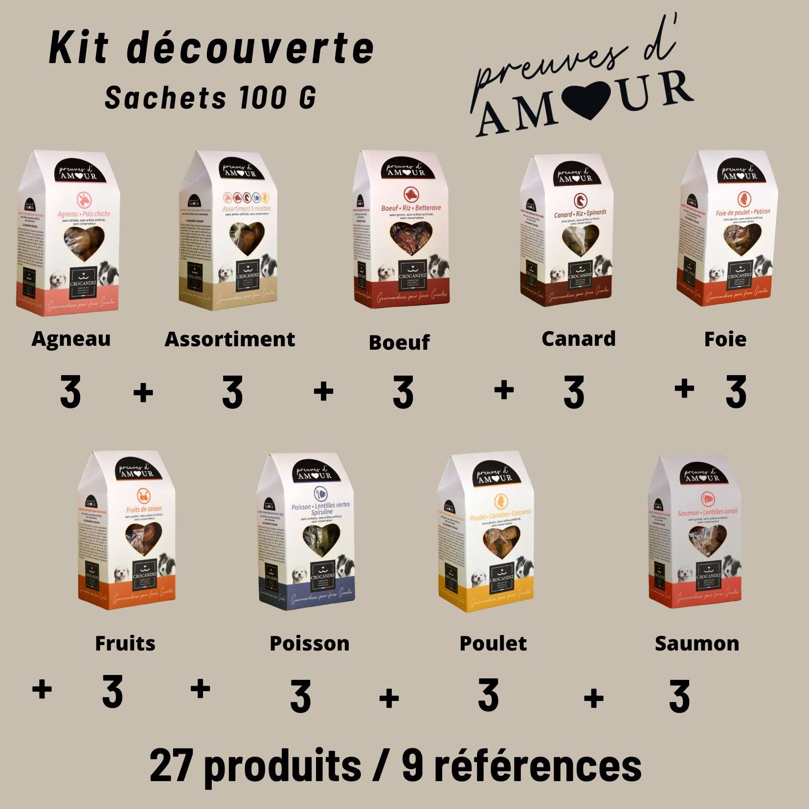 Crocandiz - Vente Friandises – chien - Biscuits naturels pour petit chien, friandises, 2