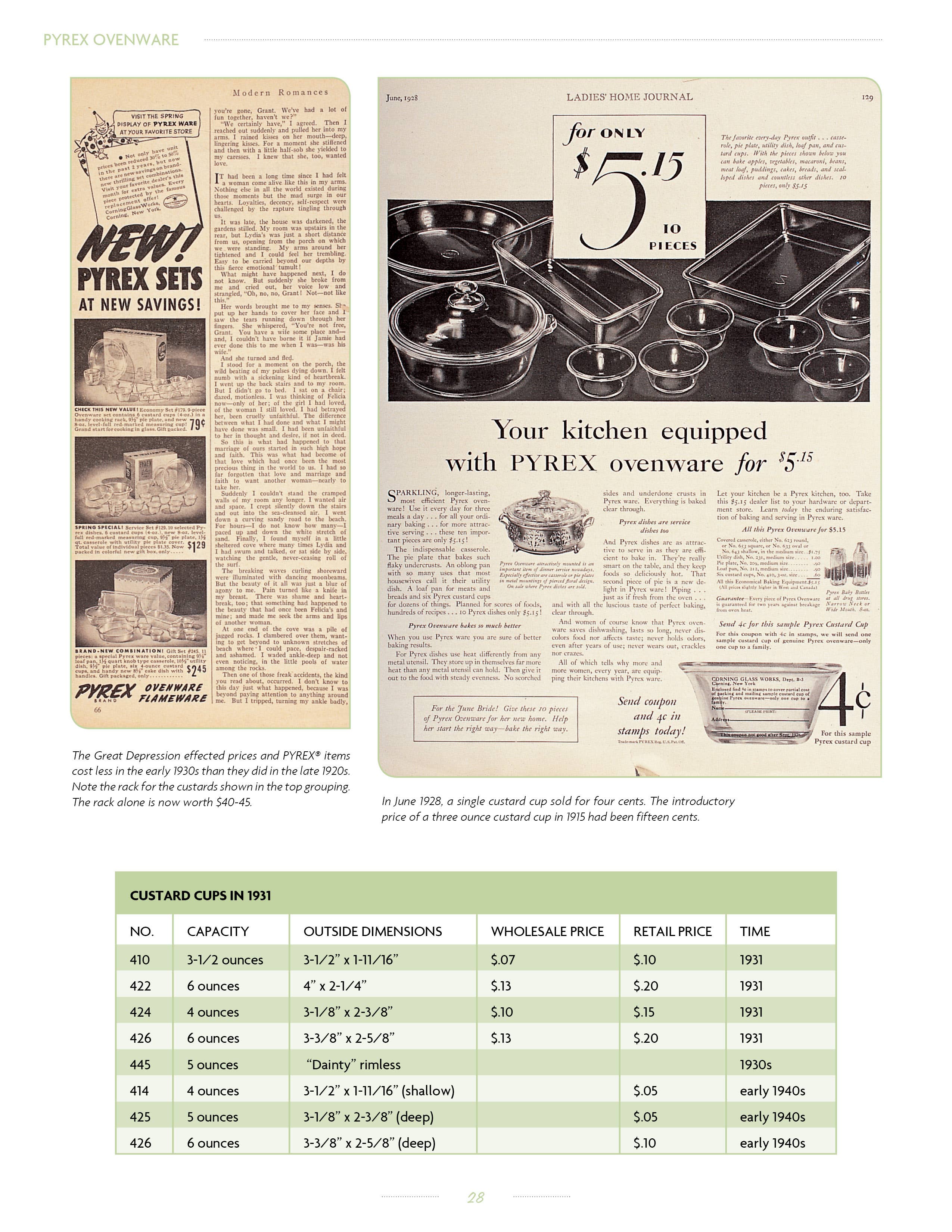 Schiffer Publishing - Wholesale Display Book - Pyrex®: The Unauthorized Collector's Guide3