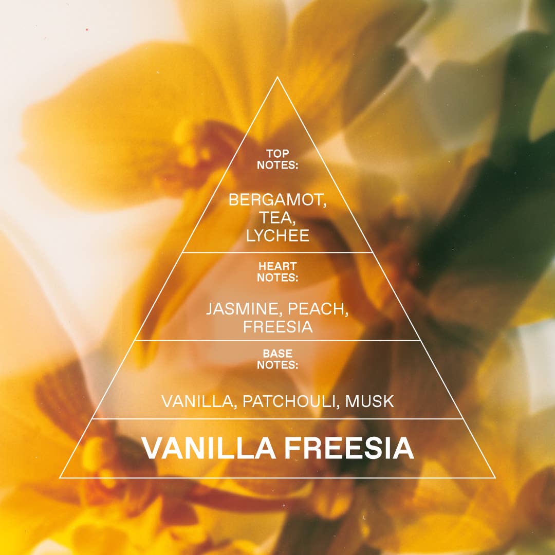 KORRES USA LTD - Wholesale Perfume/Eau de Toilette - Eau de Toilette Vanilla Freesia1