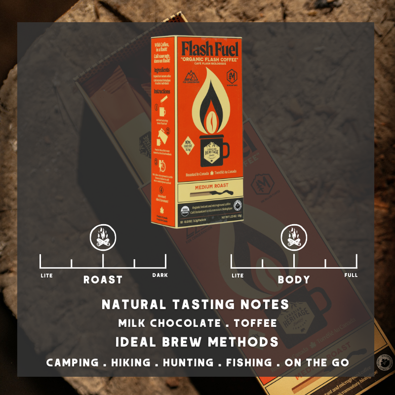 Canadian Heritage Roasting Company - Wholesale Instant Coffee/Espresso - Flash Fuel Organic Instant Coffee - Matchbox - Medium Roast3