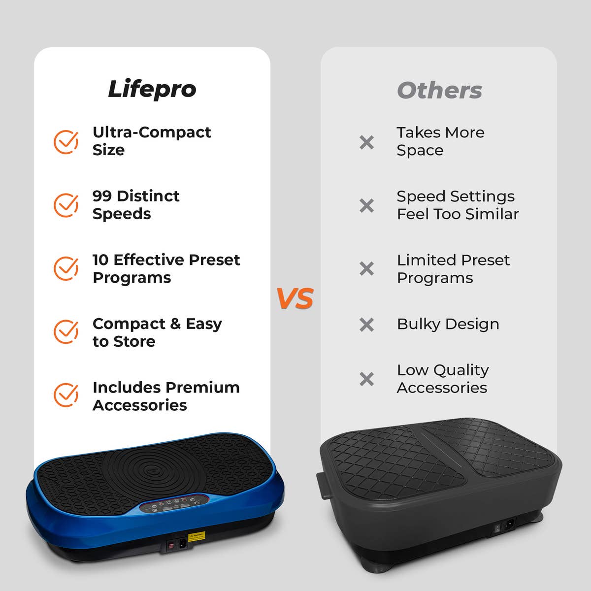 LifePro - Wholesale Fitness Equipment - Lifepro Waver Mini Vibration Plate Exercise Machine29