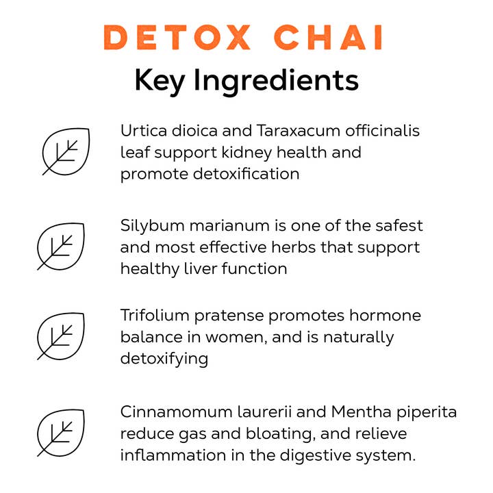 Loose Leaf Tea Market - Wholesale Health/Detox Tea - Detox Chai Tea