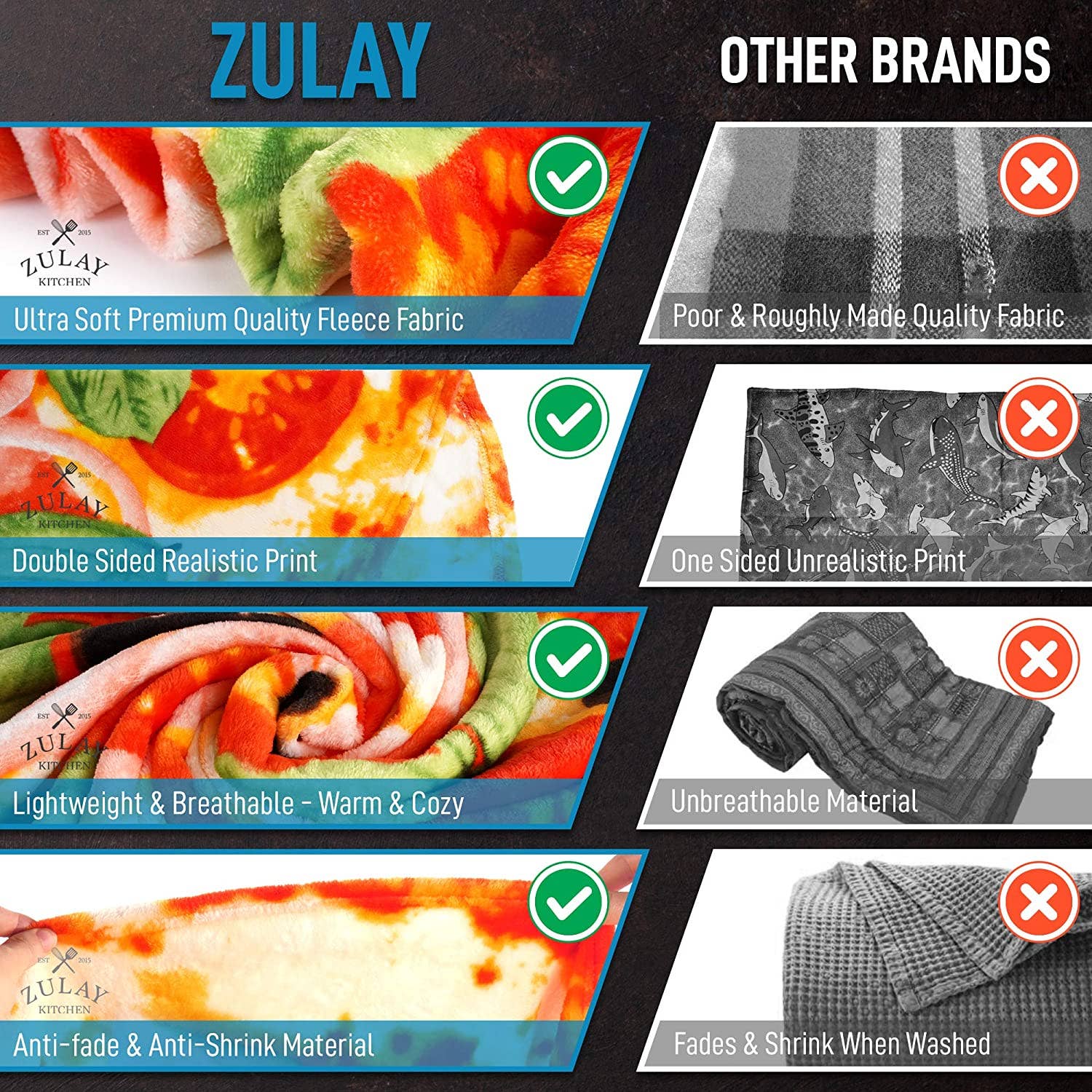 Zulay Kitchen - Wholesale Throw Blanket - Novelty Big Pizza Blanket - Premium Soft Flannel15