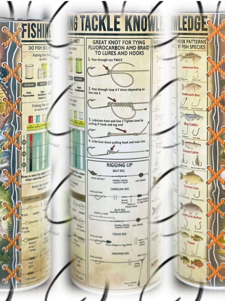 Fishing Tackle Knowledge 20oz Skinny Tumbler for wholesale by CMD Wholesale