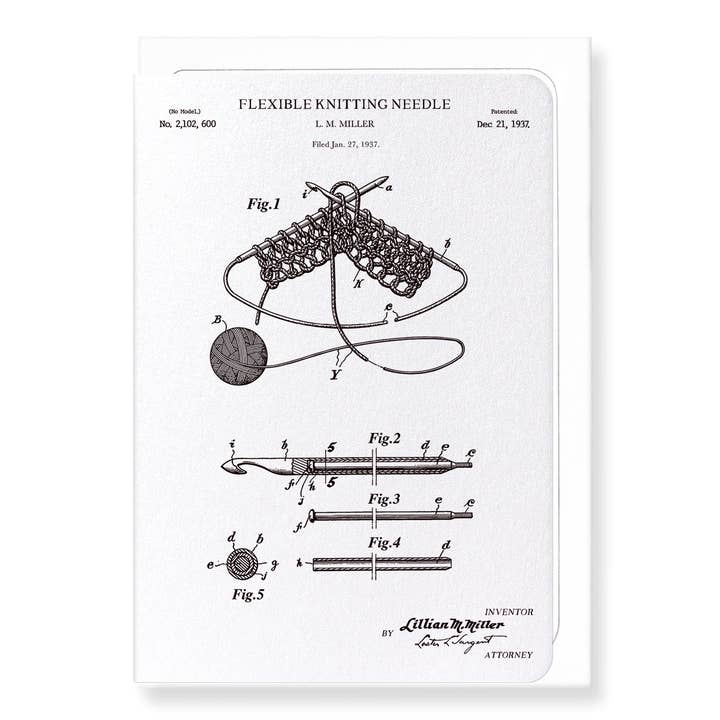 PATENT OF KNITTING NEEDLE (1937): Wenskaart voor wholesale door Ezen Trade