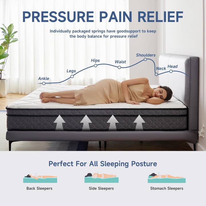 ShipItFurniture - Wholesale Bed - Queen 12Inch Memory Foam Hybrid Mattress Isolation3