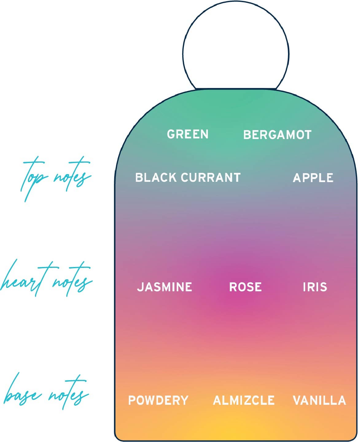 Re-Eau Scent-Care - Wholesale Face & Body Mist/Water - Costa 50ml Hydrating Body Spray 6