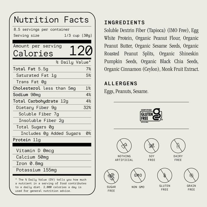 Julian Bakery - Wholesale Granola - ProGranola Peanut Butter Cluster3