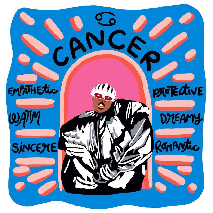 Paris Woodhull Illustrations - Wholesale Art Print - Zodiac Print Set12