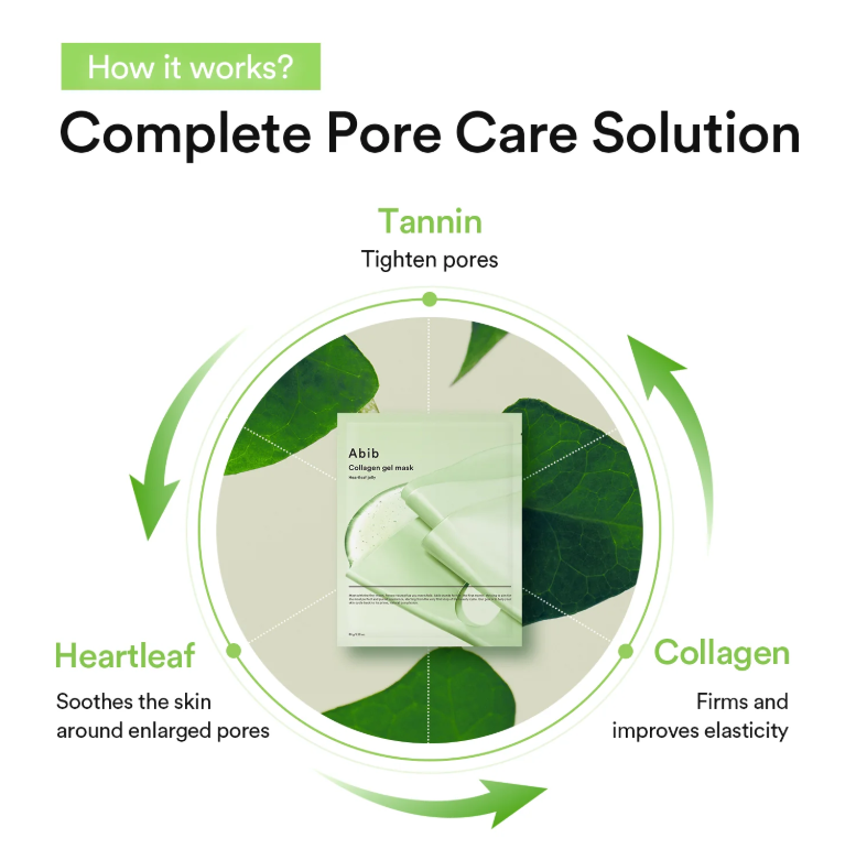 Best Beauty Group - Wholesale Skincare Face Mask - ABIB Collagen Gel Face Mask Vegan17