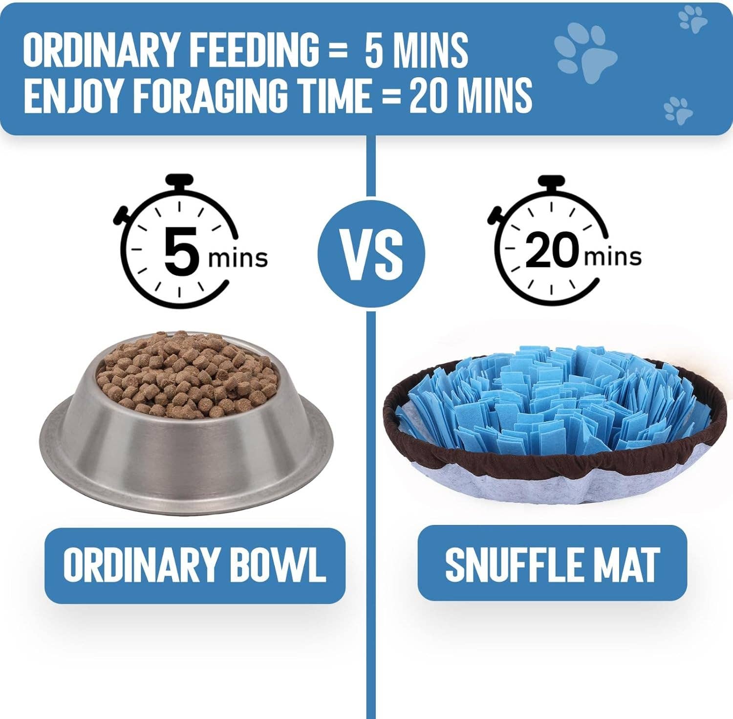 VIGOR - Vente Tapis de gamelle – chien - Jouet interactif ajustable pour puzzle pour grandes et petites races2