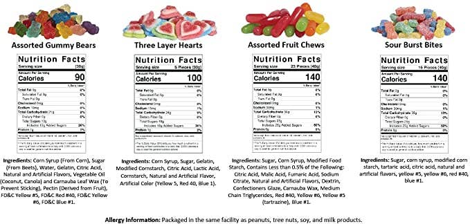 Purple Plum - Wholesale Gummy - Rainbow Party Gift Platter6