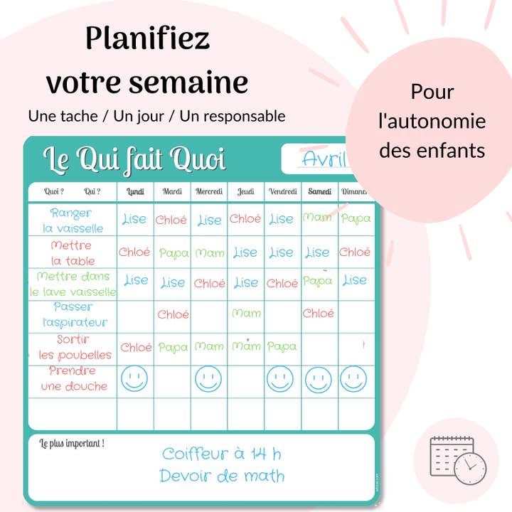 Whinat - Wholesale Whiteboard/Dry-Erase Board - "The Who Does What" ✏ Magnetic whiteboard1