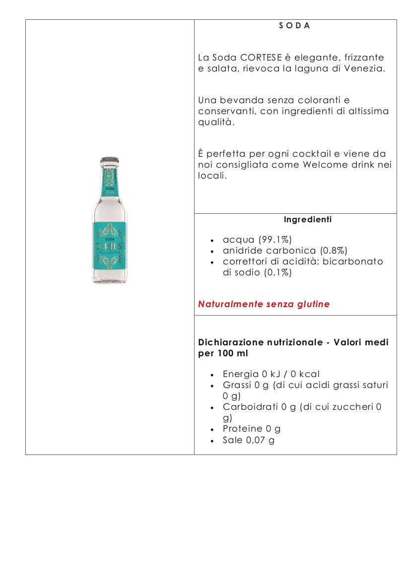 Metina SAS - Wholesale Soda/Carbonated Drink - CORTESE PREMIUM soda drink cl. 202