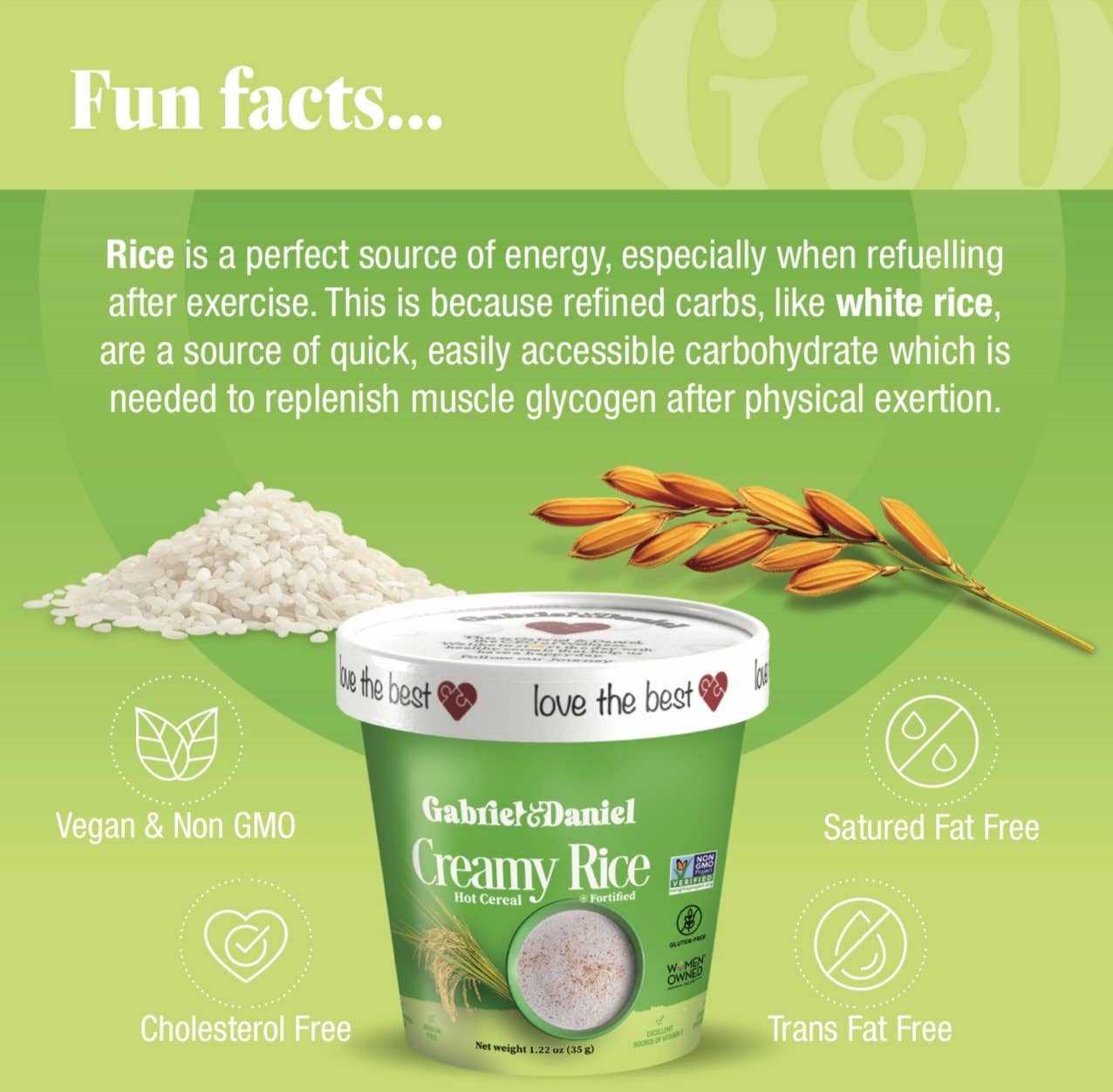 Gabriel & Daniel Wellness Oatmeals – wholesale Breakfast cereal – Organic SS Instant Creamy Rice Hot Cereal -12 pack5