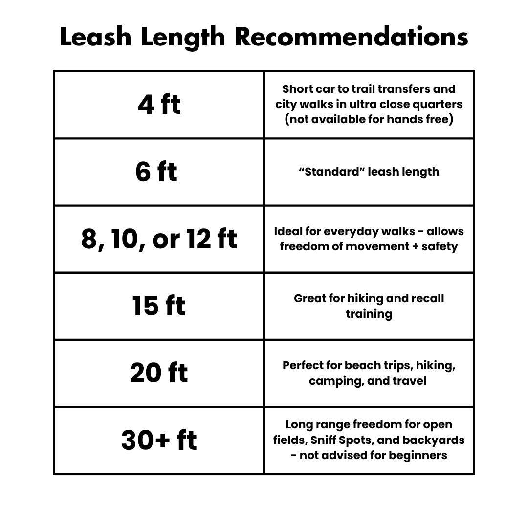 High Tail Hikes - Wholesale Pet Leash - Dog - Sport Leashes + Long Lines - Large Dogs (3/4" Width)28