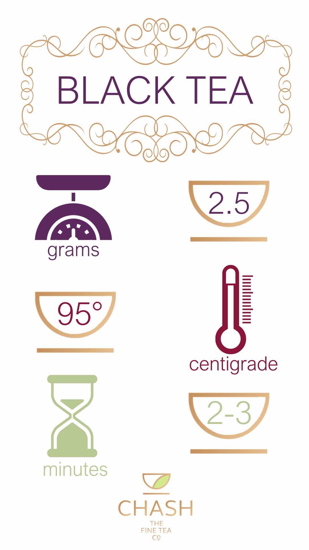 CHASH The Fine Tea Co - Wholesale Loose Tea - Earl Grey 1833 - 1kg1