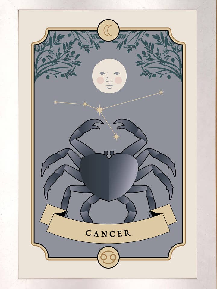 Cancer Zodiac Illustration for wholesale by The Brightener Group