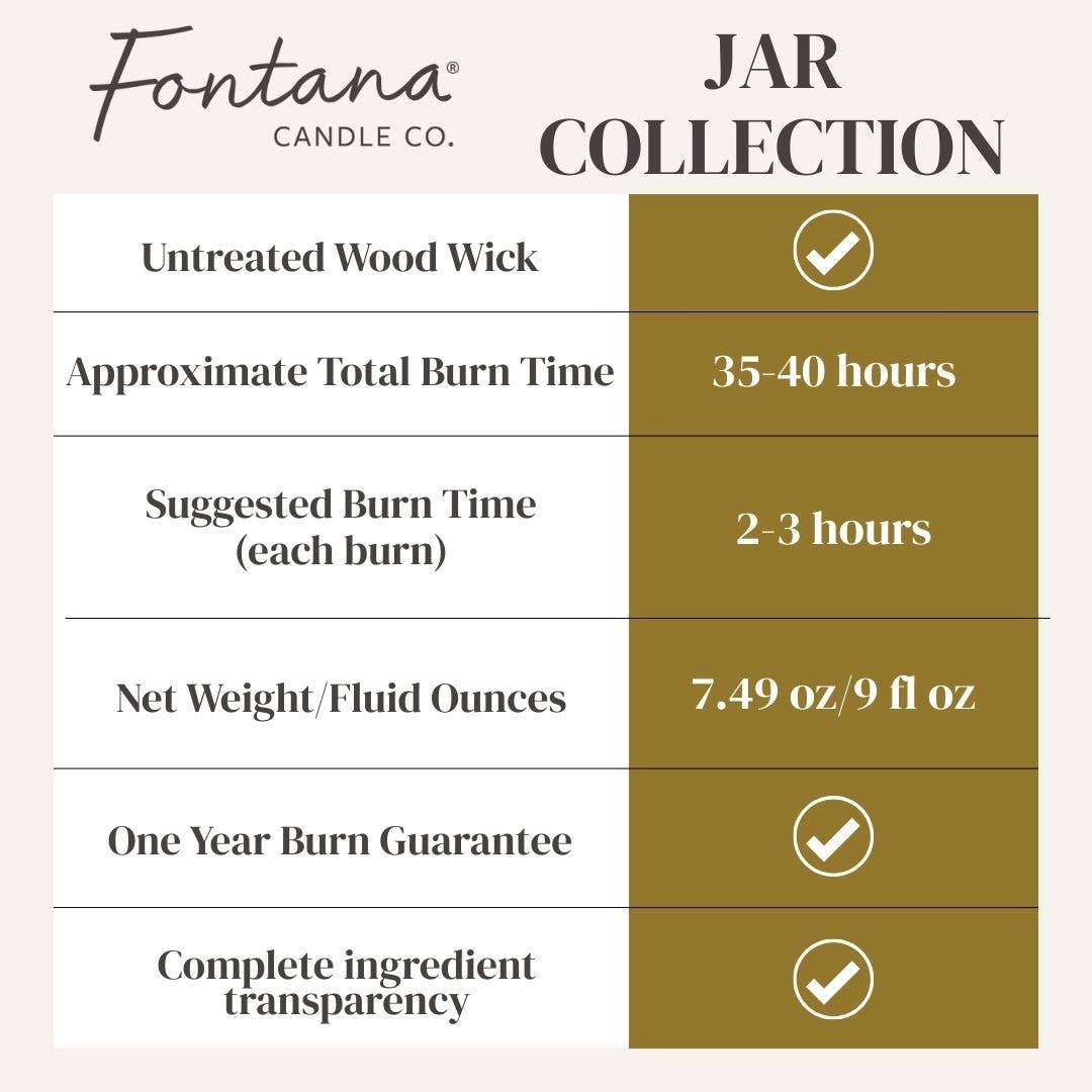 Fontana Candle Co. - Wholesale Jar/Filled Candle - Citrus Peel & Pine Beeswax & Essential Oil Jar Candle3