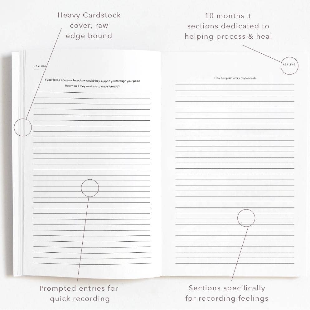 Promptly Journals - Wholesale Journal/Diary - My Miscarriage Journal: A Healing Journey - Wheat Women Gift8