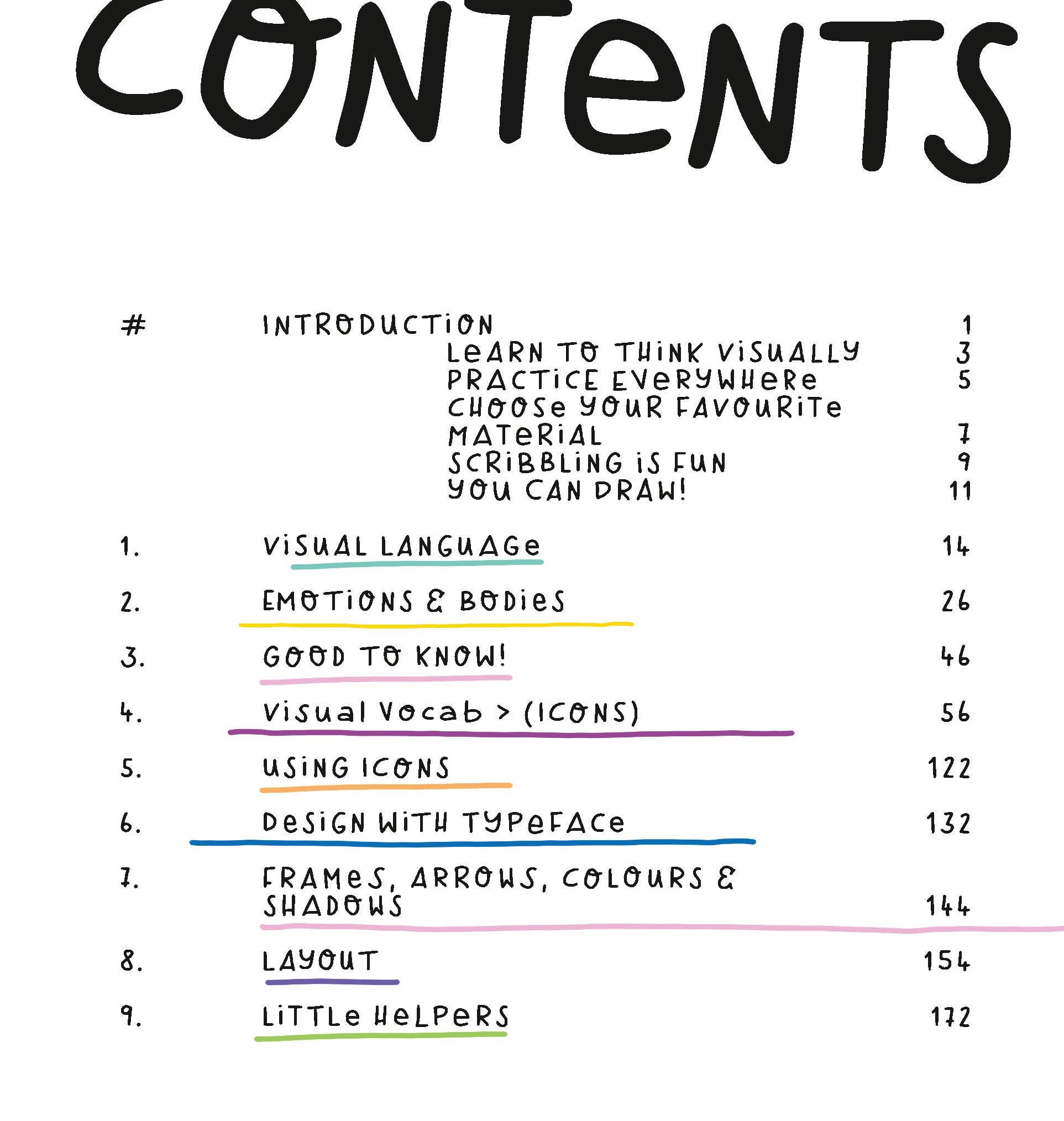 CHANGE JOURNAL - Vendita all'ingrosso Diari/agende - Sketchnote Journal, edizione Leuchtturm1917 - Inglese - Vaniglia/Salvia3