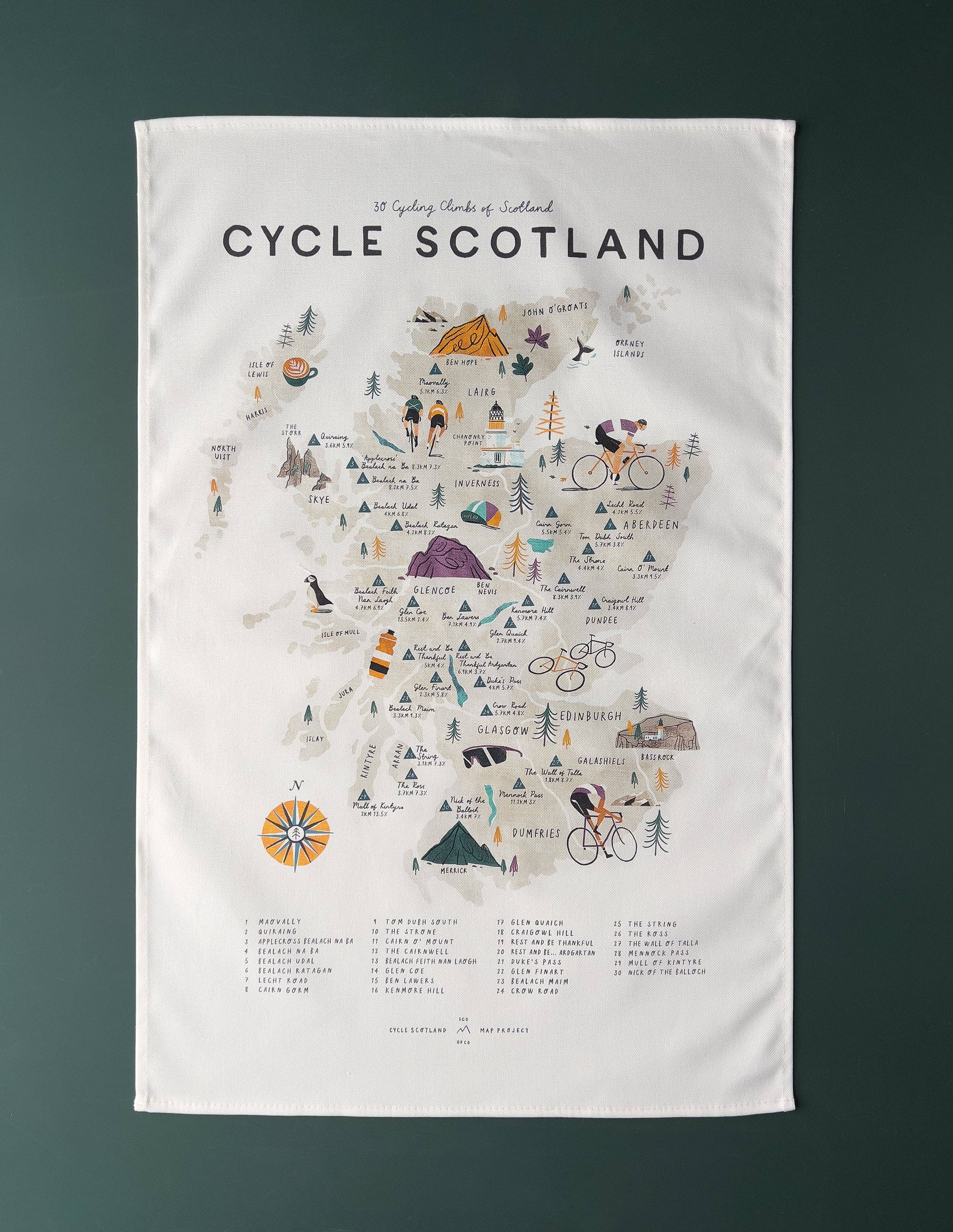 Oldfield Design Co – wholesale Tea towel – Cycle Scotland Tea Towel1