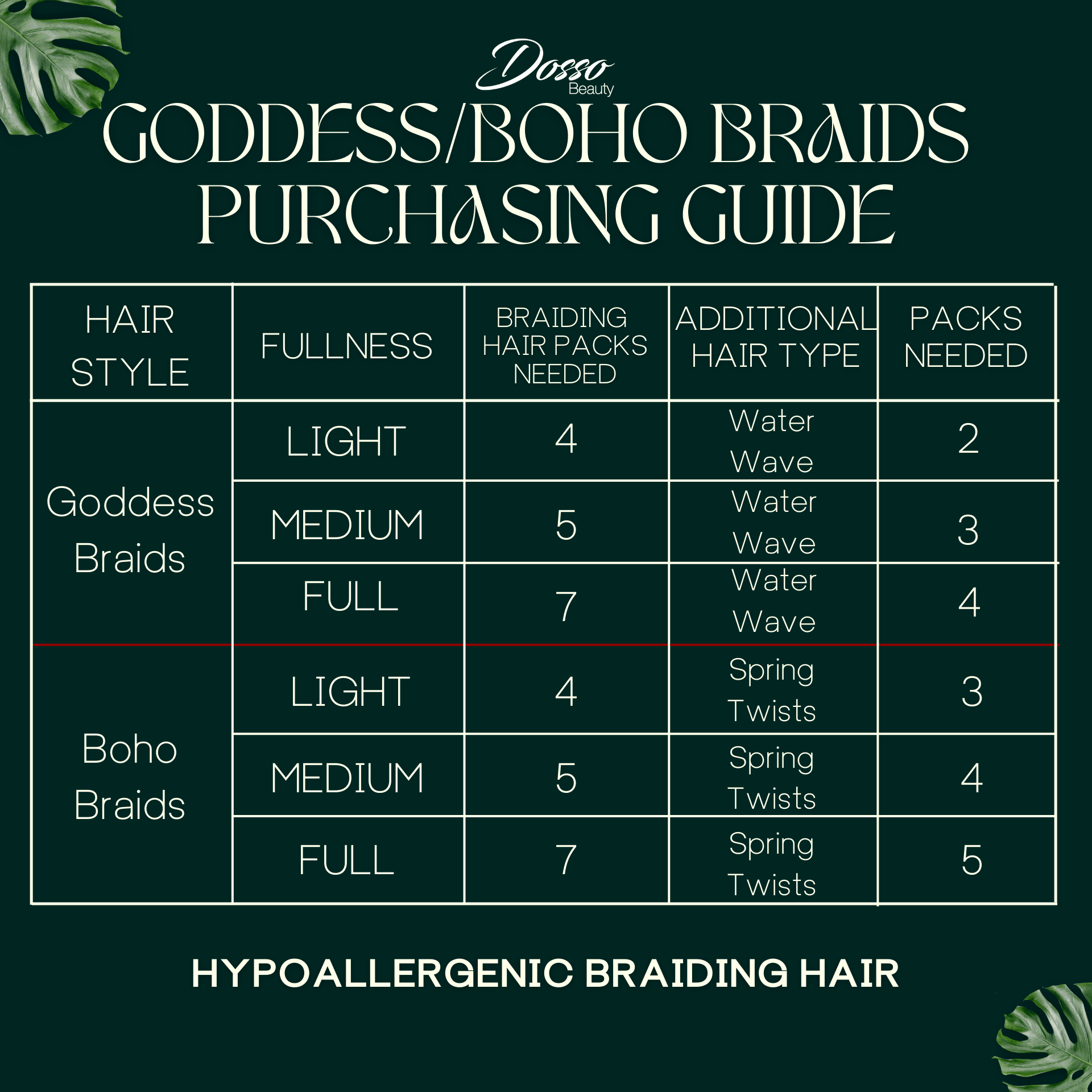 Dosso Beauty - Wholesale Hair Extensions - Water Wave Hair Extensions3