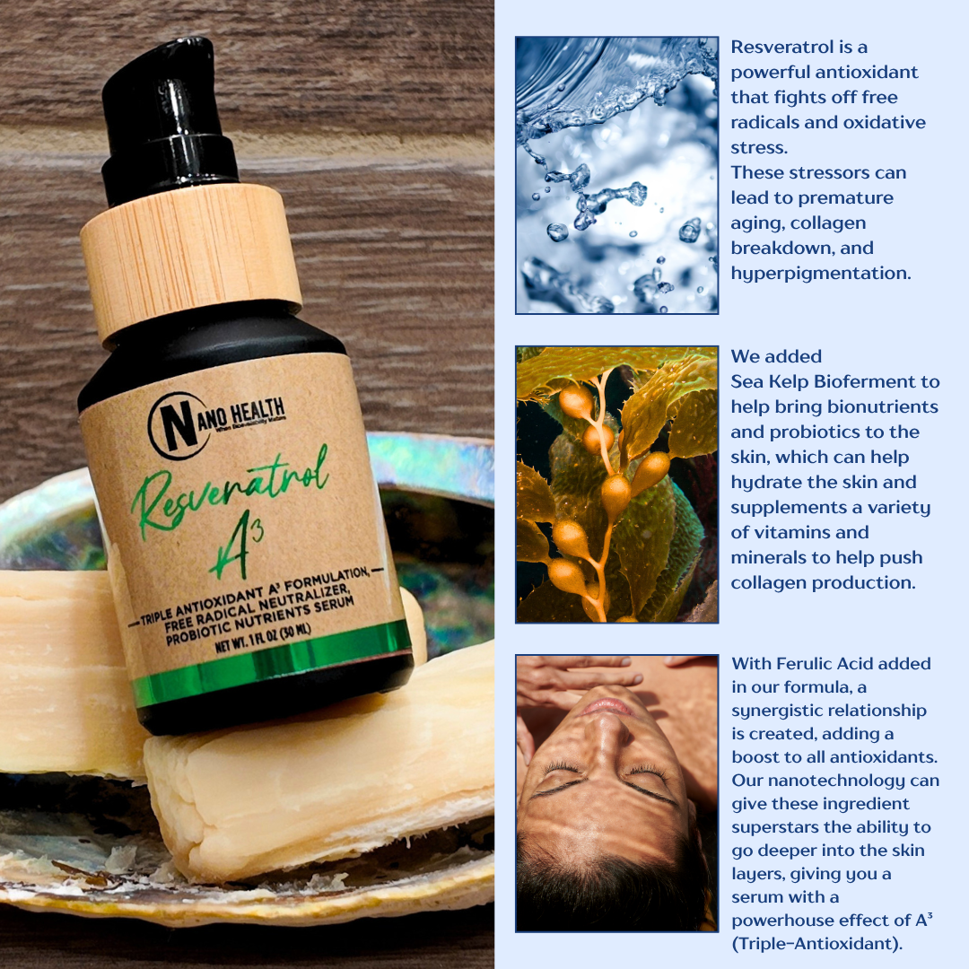 Nanoceutical Solutions – wholesale Facial serum/concentrate – Nano Resveratrol A3 Serum4