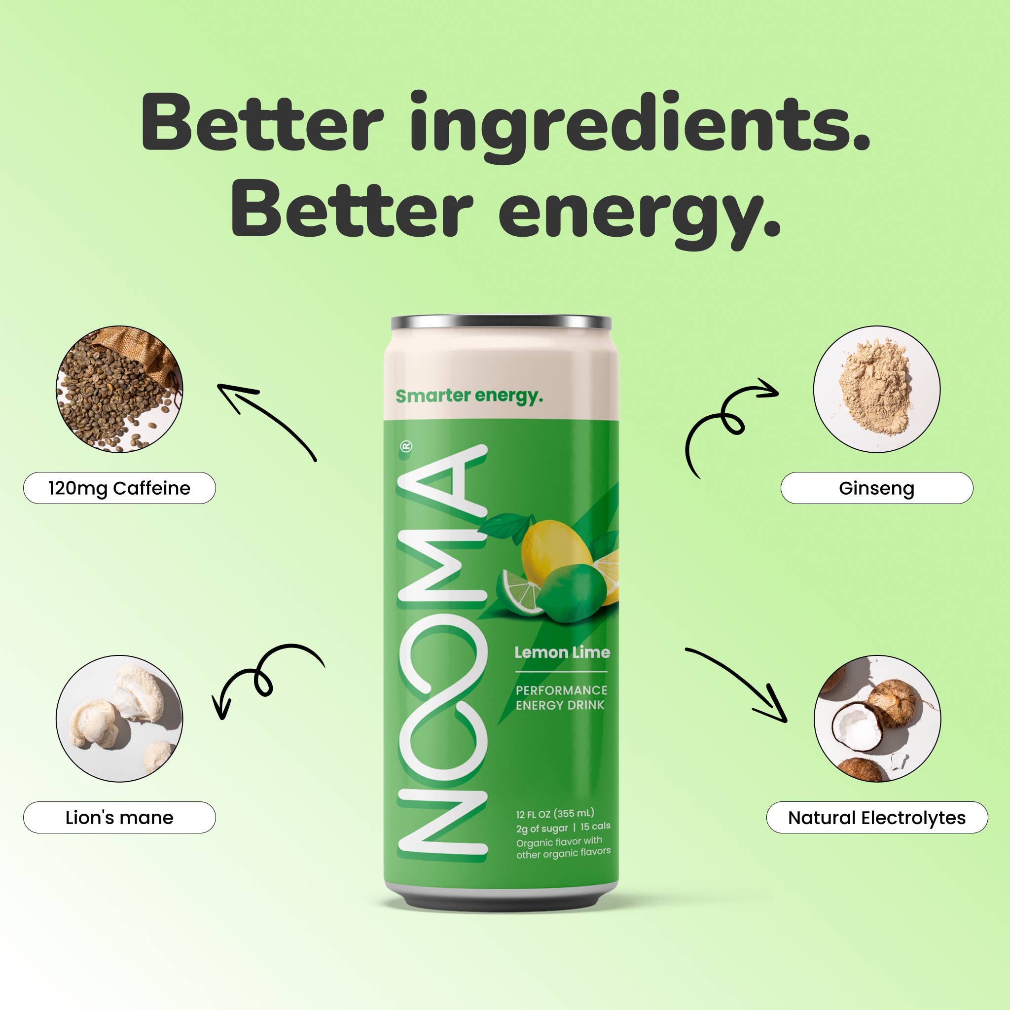 NOOMA - Wholesale Sports/Energy Drink - Performance Energy Drinks - Lemon Lime (12-Pack)2