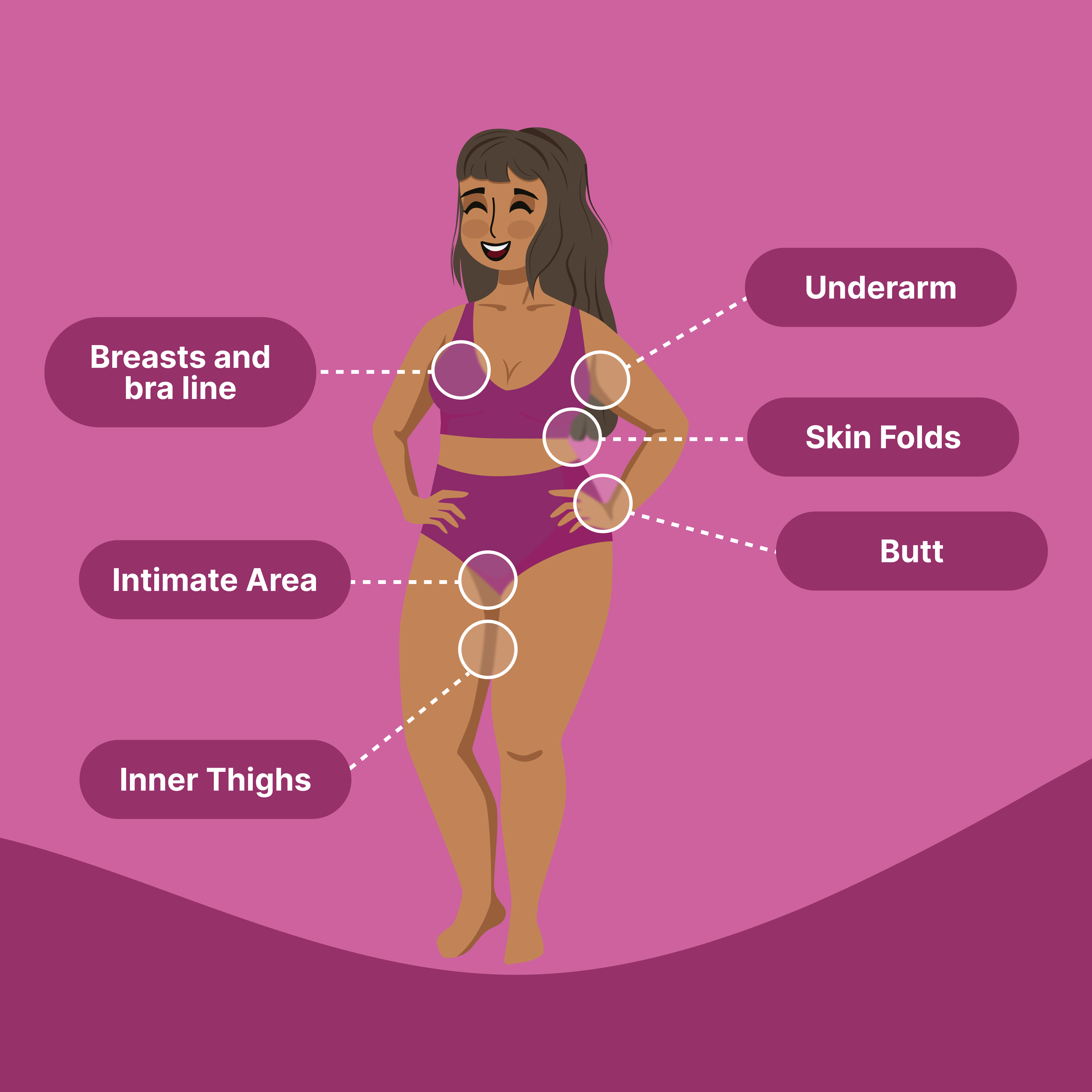 Happy Innovations - Wholesale Deodorant - Unisex - All Over Deodorant3