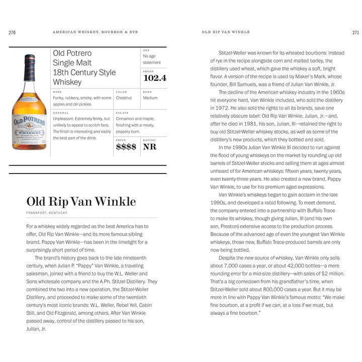 Union Square & Co. - Wholesale Book - Adult - American Whiskey, Bourbon & Rye Cocktail Book
