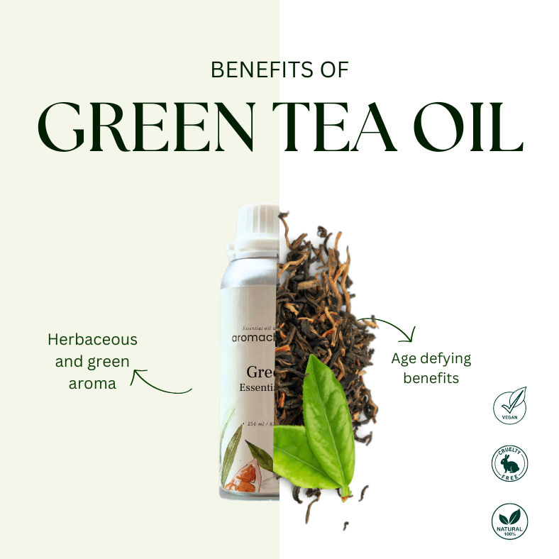 Aromachology - Wholesale Essential Oil - Green Tea Essential Oil2