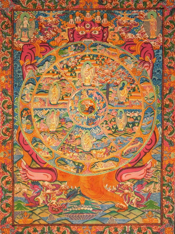 Wheel of Life Thangka for wholesale by Lucky Thanka