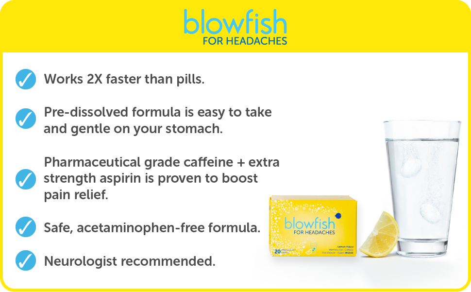 Blowfish for Hangovers - Wholesale Oral Supplement/Vitamin - Blowfish for Headaches6