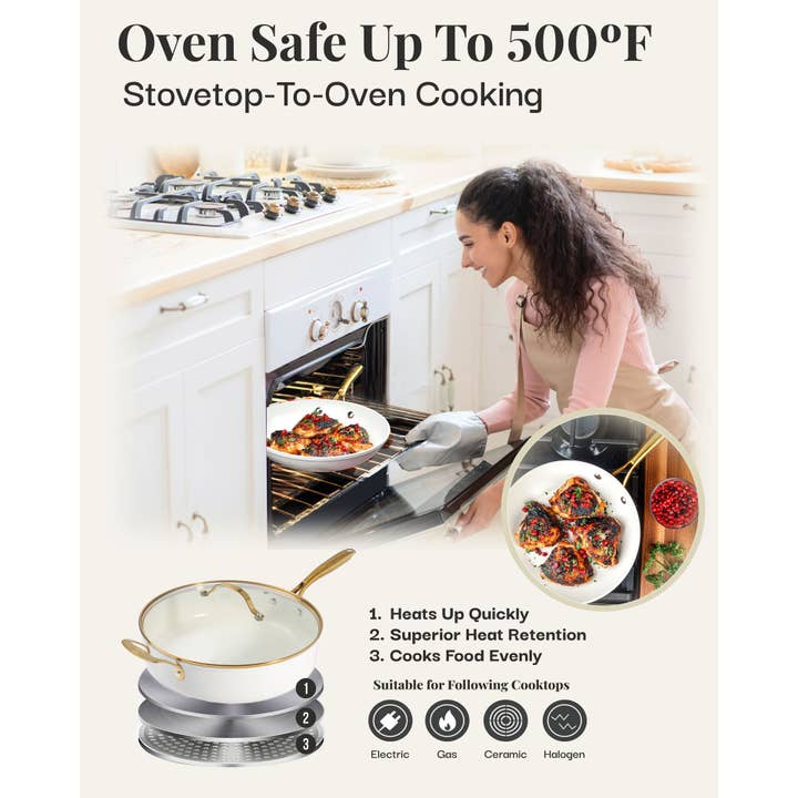 Gotham Steel/Granitestone - Wholesale Cookware Set - Gotham Steel Cream/Gold Handles 15 Piece Cookware Set