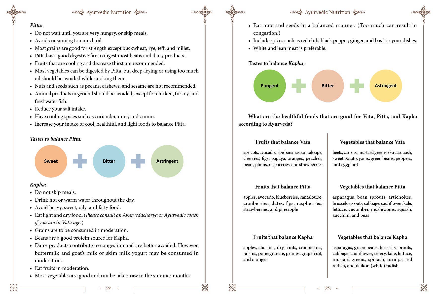 Schiffer Publishing - Wholesale Body, Mind & Spirit - A Peek into Vedic Wellness2