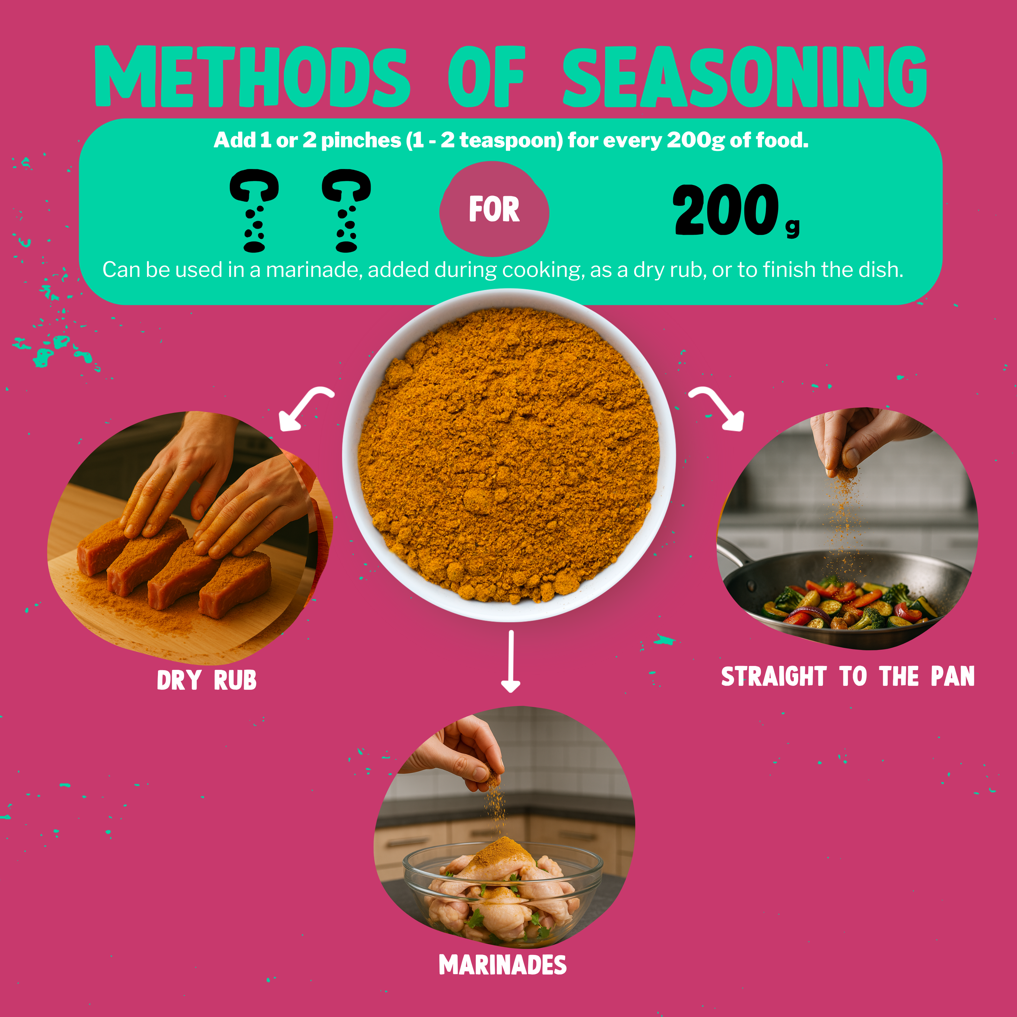 The Pinch - World Spice Blends - Wholesale Dried Spice Mix - Ras-el-Hanout - 45g4