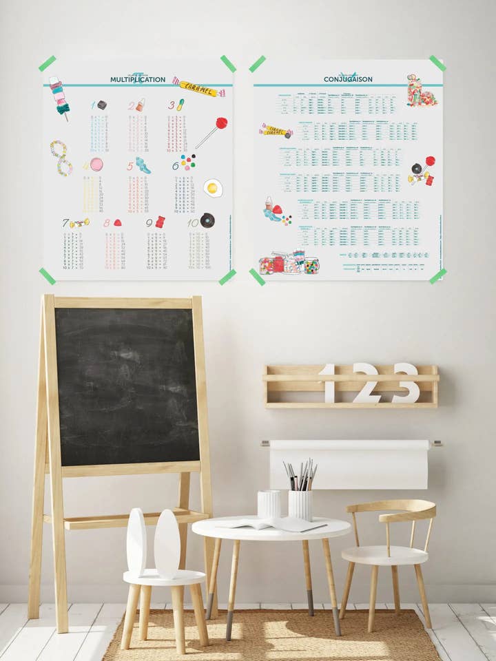 Set of 2 posters "Candies and Congratulations" - 60 x 70 cm for wholesale by Les Jolies Planches