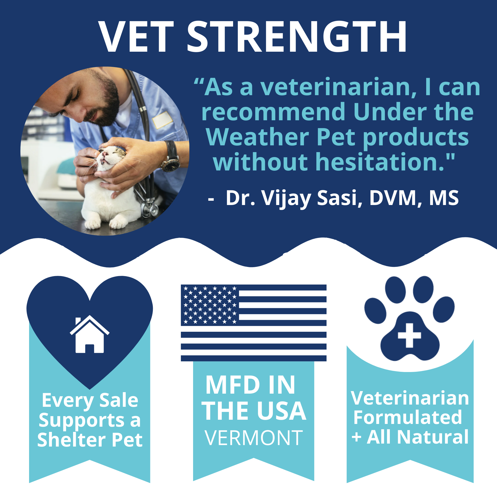 Pet Palette Distribution - Wholesale Pet Treats - Dog - Under the Weather PB & Chill Calming Peanut Butter 1oz8