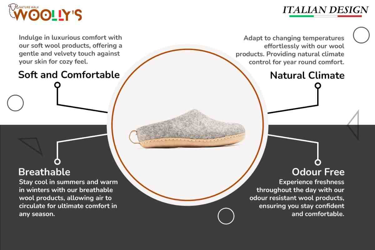 Woollyes Inc – Großhandel Hausschuhe – Unisex – Hausschuhe mit offenem Absatz und Ledersohle für den Innenbereich — Naturgrau2