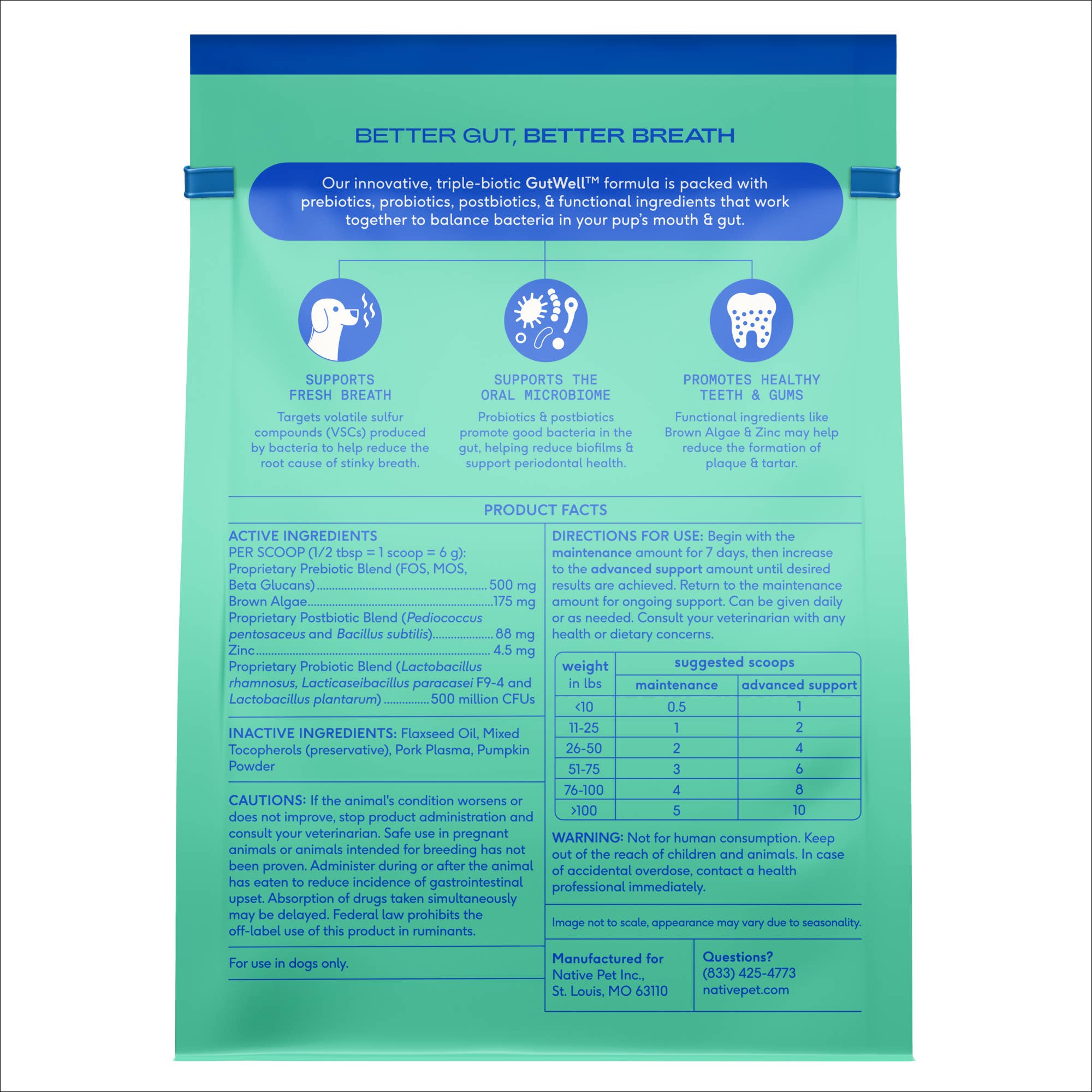 Native Pet - Wholesale Pet Supplement - Dog - Native Pet GutWell Clean Breath, Dog Dental Care Supplement1