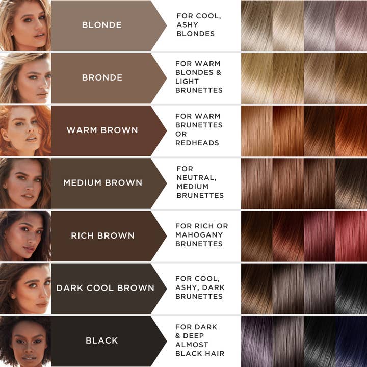 EyebrowQueen – wholesale Eyebrow pencil/filler – BEAUTY QUEEN - Brow Kit