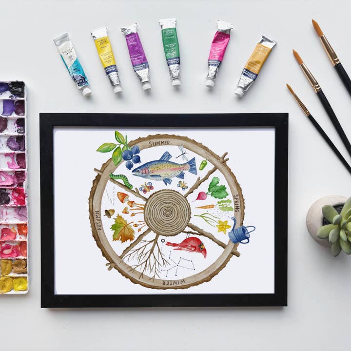 Impression aquarelle de la nature des quatre saisons – Cycle terrestre des anneaux d'arbre pour la vente par Owlfeathers Watercolor