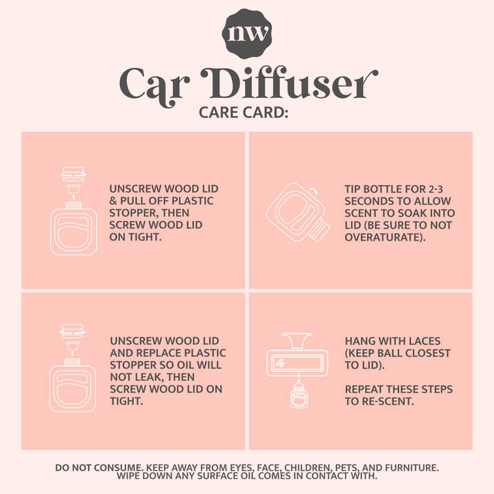 Noteworthy Co - Wholesale Car Freshener - Unisex - Car Diffusers | Core Scents