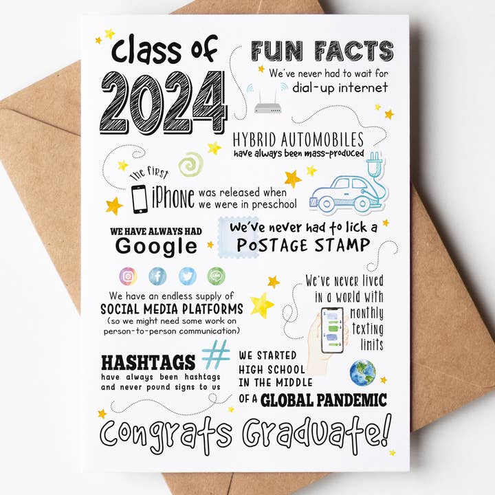 Katie Doodle | Boutique Greeting Cards & Birthday Gifts - Wholesale Graduation card - Graduation Cards / Gifts (Class of 2024)1