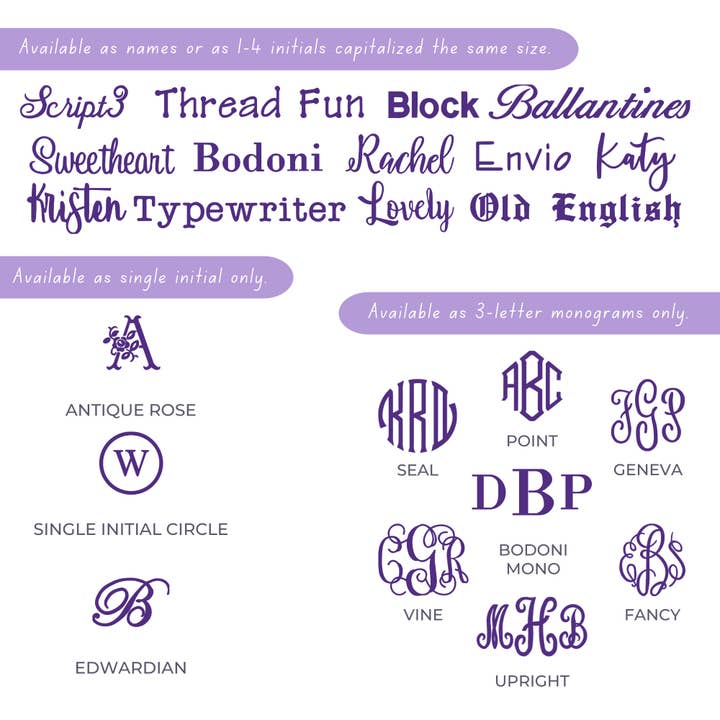 MARCELA – wholesale Klänning - Baby – Periwinkle Smockklänning med Fladdrande Ärmar4