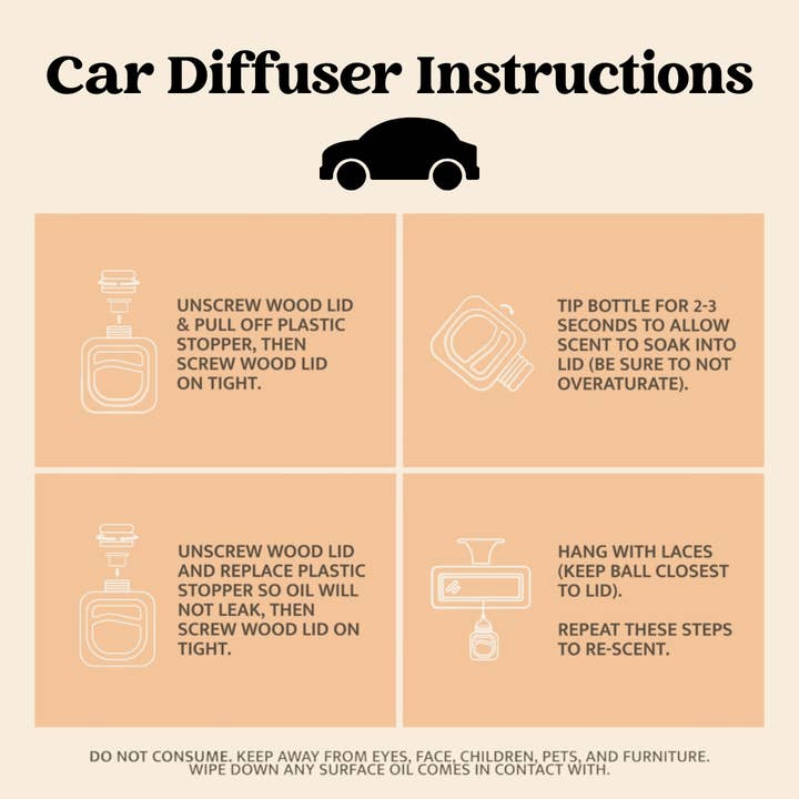 Lucid Coast - Wholesale Car Freshener - Unisex - Planet Gay Car Diffuser
