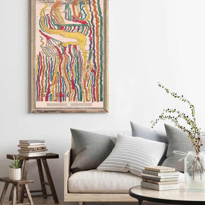 OldCityPrints - Old Maps and Posters - Wholesale Poster - Magnificent History Timeline 1849 chronological chart of the universal history | History Timeline Print | Timeline of the World Poster1